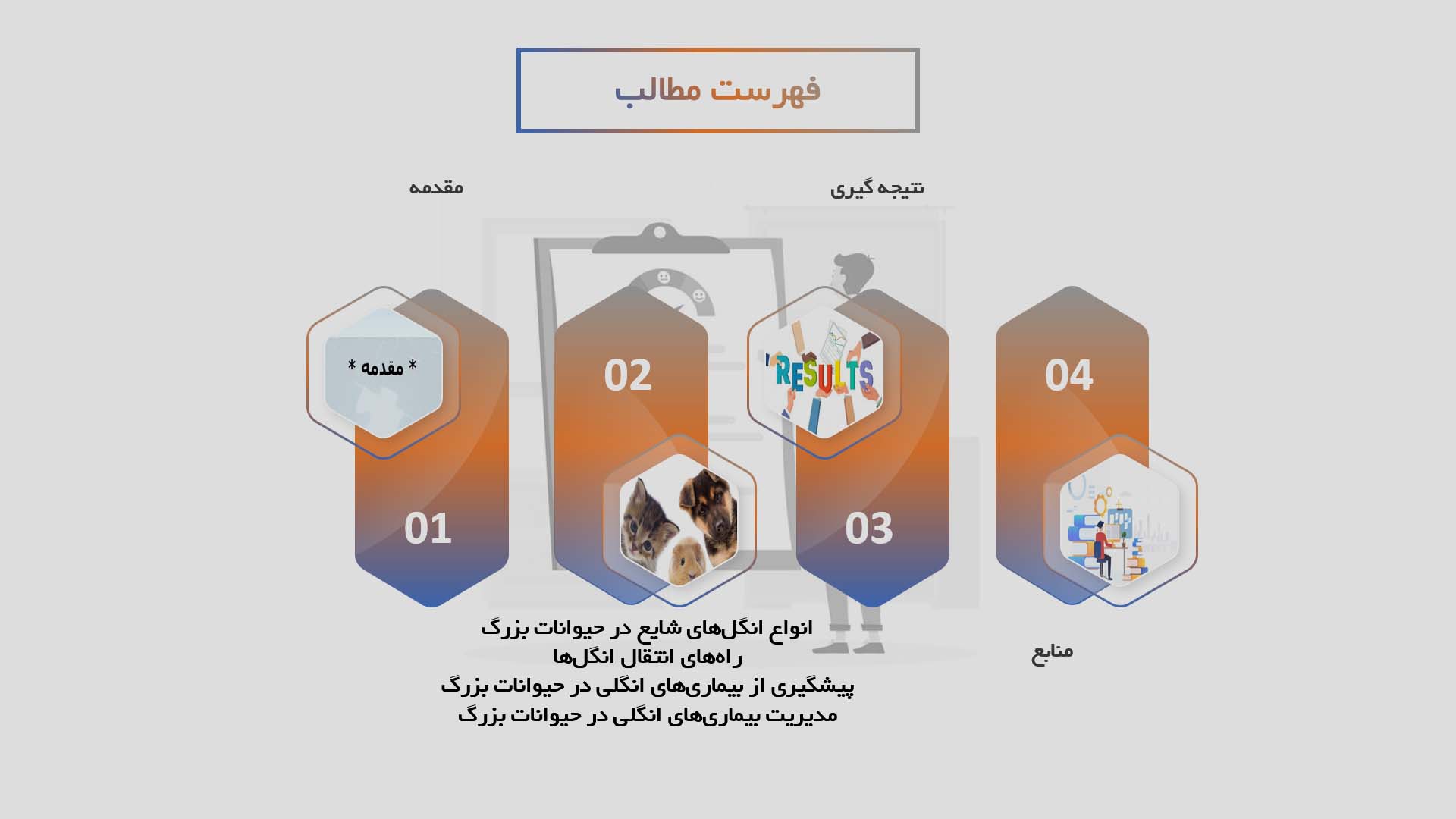 پاورپوینت پیشگیری از بیماری‌های انگلی در حیوانات بزرگ